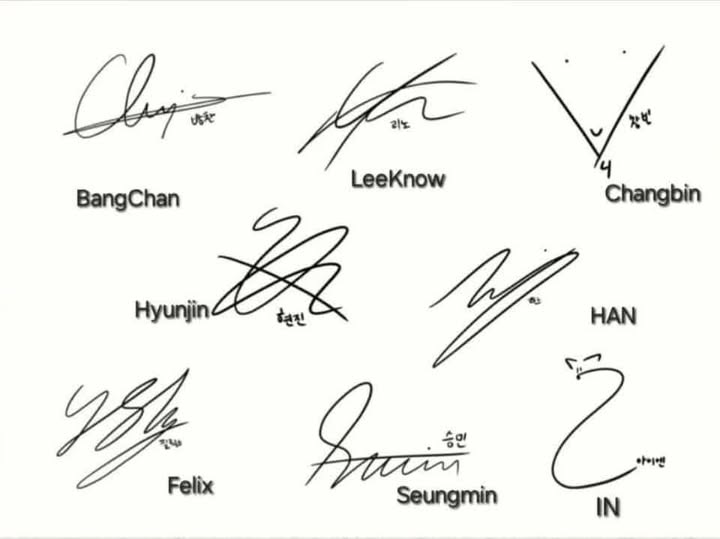 Stray Kids - Karma (Ceremony Version) - CD - Autographed